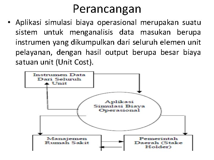 Perancangan • Aplikasi simulasi biaya operasional merupakan suatu sistem untuk menganalisis data masukan berupa