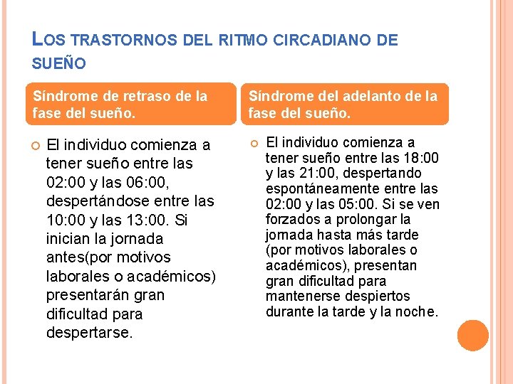 LOS TRASTORNOS DEL RITMO CIRCADIANO DE SUEÑO Síndrome de retraso de la fase del
