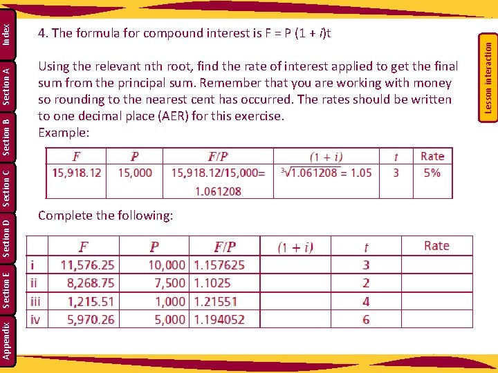 Section D Section E Appendix Complete the following: Lesson interaction Index Section A Using