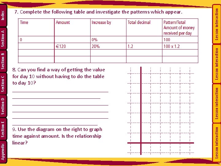 Lesson interaction 8. Can you find a way of getting the value for day