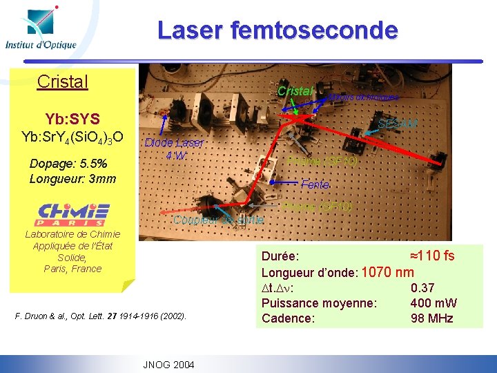 Laser femtoseconde Cristal Dopage: 5. 5% Longueur: 3 mm x 6 Miroirs dichroïques 80
