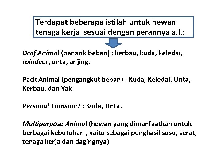 Terdapat beberapa istilah untuk hewan tenaga kerja sesuai dengan perannya a. l. : Draf