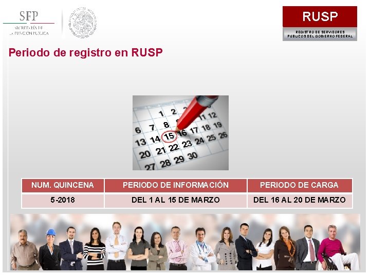 RUSP REGISTRO DE SERVIDORES PÚBLICOS DEL GOBIERNO FEDERAL Periodo de registro en RUSP NUM.