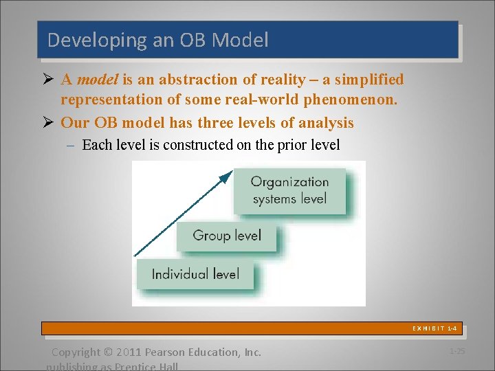 Developing an OB Model Ø A model is an abstraction of reality – a Developing an OB Model Ø A model is an abstraction of reality – a