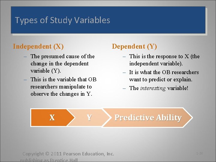 Types of Study Variables Independent (X) Dependent (Y) – The presumed cause of the Types of Study Variables Independent (X) Dependent (Y) – The presumed cause of the