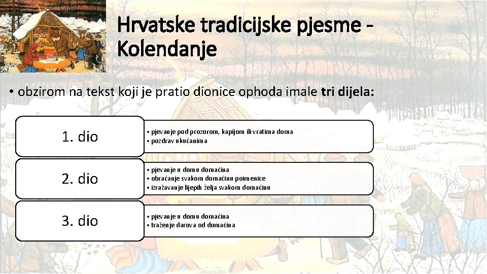 Hrvatske tradicijske pjesme Kolendanje • obzirom na tekst koji je pratio dionice ophoda imale