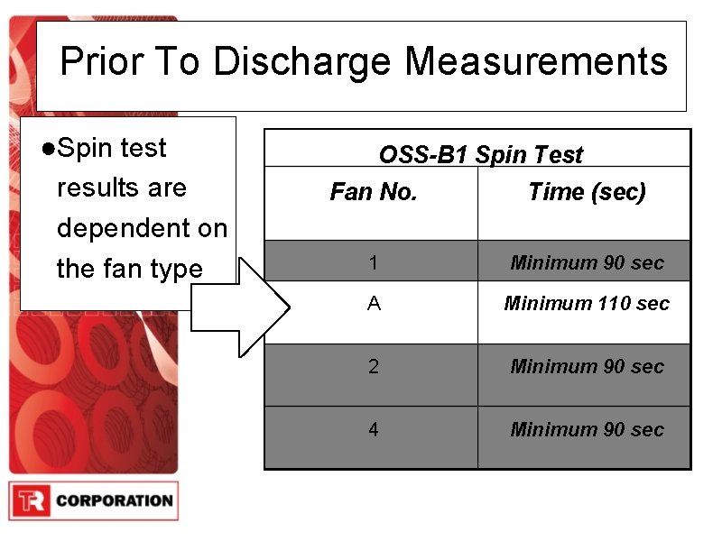 Prior To Discharge Measurements ●Spin test results are dependent on the fan type OSS-B