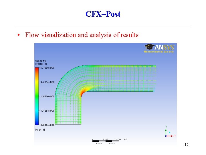 CFX–Post • Flow visualization and analysis of results 12 