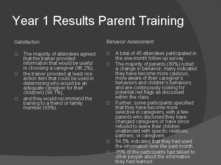 Year 1 Results Parent Training Satisfaction � � � The majority of attendees agreed