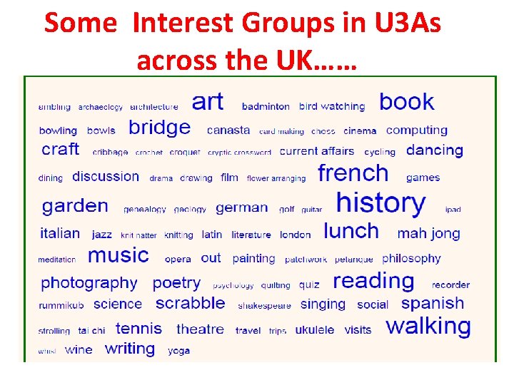 Some Interest Groups in U 3 As across the UK…… 