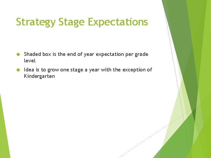Strategy Stage Expectations Shaded box is the end of year expectation per grade level