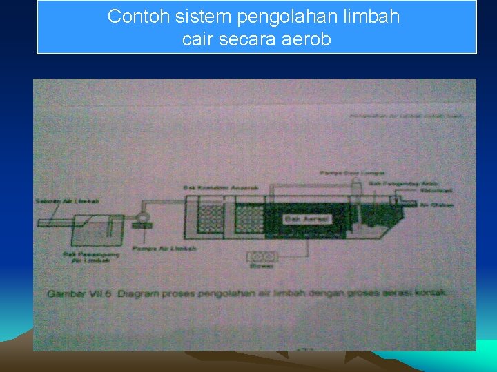 Contoh sistem pengolahan limbah cair secara aerob . 