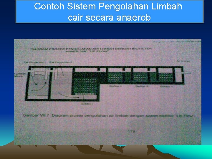 Contoh Sistem Pengolahan Limbah cair secara anaerob . 