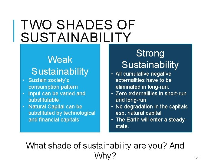 TWO SHADES OF SUSTAINABILITY Weak Sustainability • Sustain society’s consumption pattern • Input can