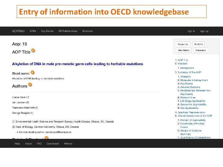 Entry of information into OECD knowledgebase 