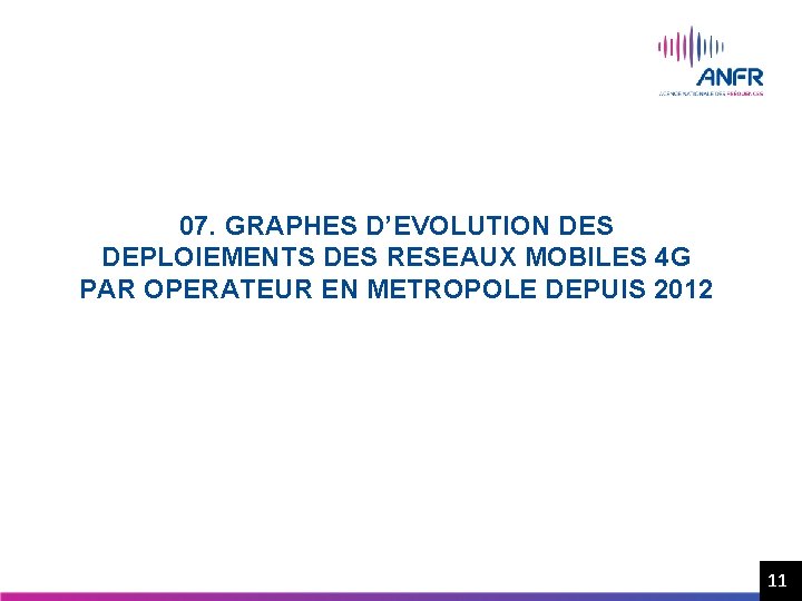07. GRAPHES D’EVOLUTION DES DEPLOIEMENTS DES RESEAUX MOBILES 4 G PAR OPERATEUR EN METROPOLE 07. GRAPHES D’EVOLUTION DES DEPLOIEMENTS DES RESEAUX MOBILES 4 G PAR OPERATEUR EN METROPOLE