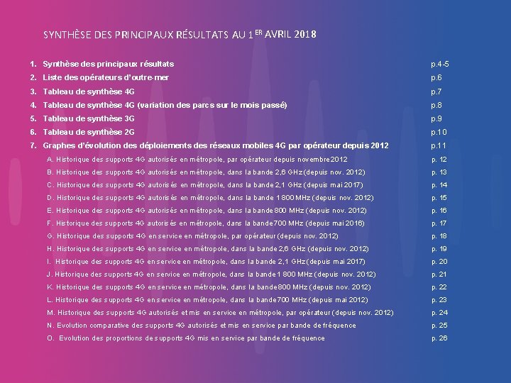 SYNTHÈSE DES PRINCIPAUX RÉSULTATS AU 1 ER AVRIL 2018 1. Synthèse des principaux résultats SYNTHÈSE DES PRINCIPAUX RÉSULTATS AU 1 ER AVRIL 2018 1. Synthèse des principaux résultats
