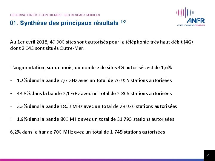 OBSERVATOIRE DU DEPLOIEMENT DES RESEAUX MOBILES 01. Synthèse des principaux résultats 1/2 Au 1 OBSERVATOIRE DU DEPLOIEMENT DES RESEAUX MOBILES 01. Synthèse des principaux résultats 1/2 Au 1
