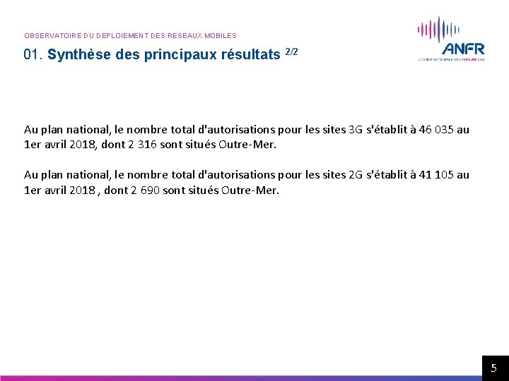 OBSERVATOIRE DU DEPLOIEMENT DES RESEAUX MOBILES 01. Synthèse des principaux résultats 2/2 Au plan OBSERVATOIRE DU DEPLOIEMENT DES RESEAUX MOBILES 01. Synthèse des principaux résultats 2/2 Au plan
