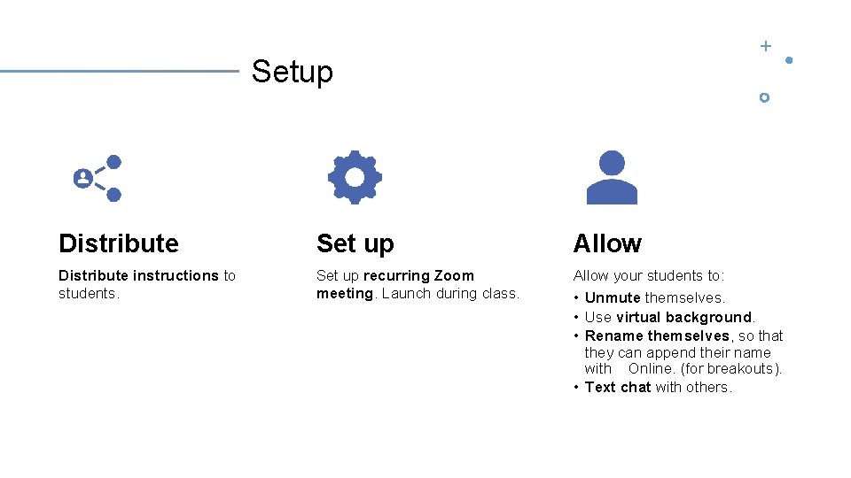 Setup Distribute Set up Allow Distribute instructions to students. Set up recurring Zoom meeting.