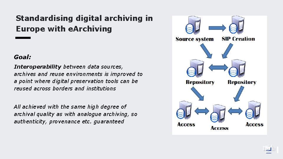 Standardising digital archiving in Europe with e. Archiving Goal: Interoperability between data sources, archives