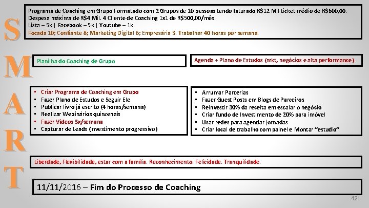 Programa de Coaching em Grupo Formatado com 2 Grupos de 10 pessoas tendo faturado
