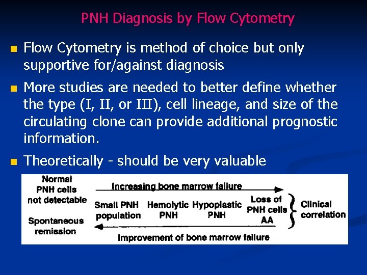 PNH Diagnosis by Flow Cytometry n Flow Cytometry is method of choice but only