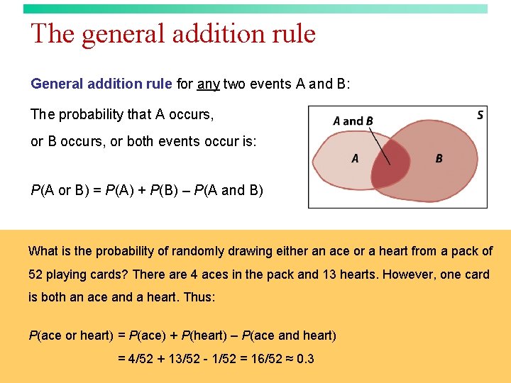 The general addition rule General addition rule for any two events A and B: The general addition rule General addition rule for any two events A and B: