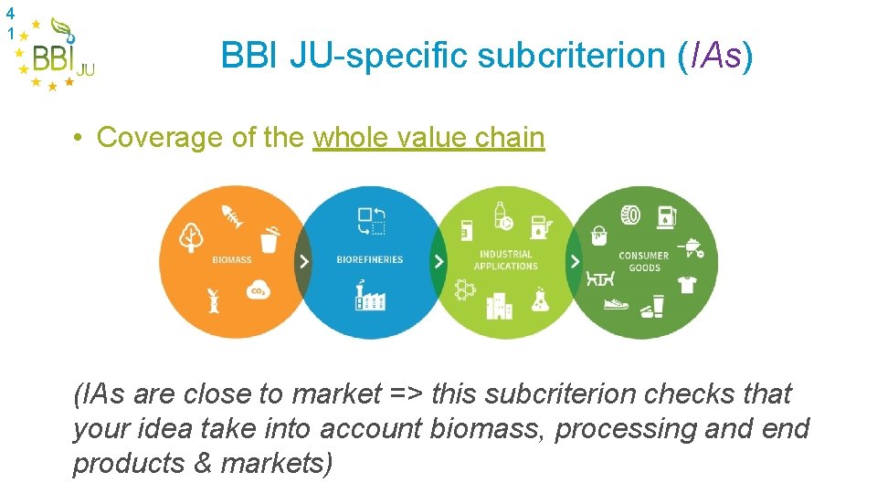 4 1 BBI JU-specific subcriterion (IAs) • Coverage of the whole value chain (IAs