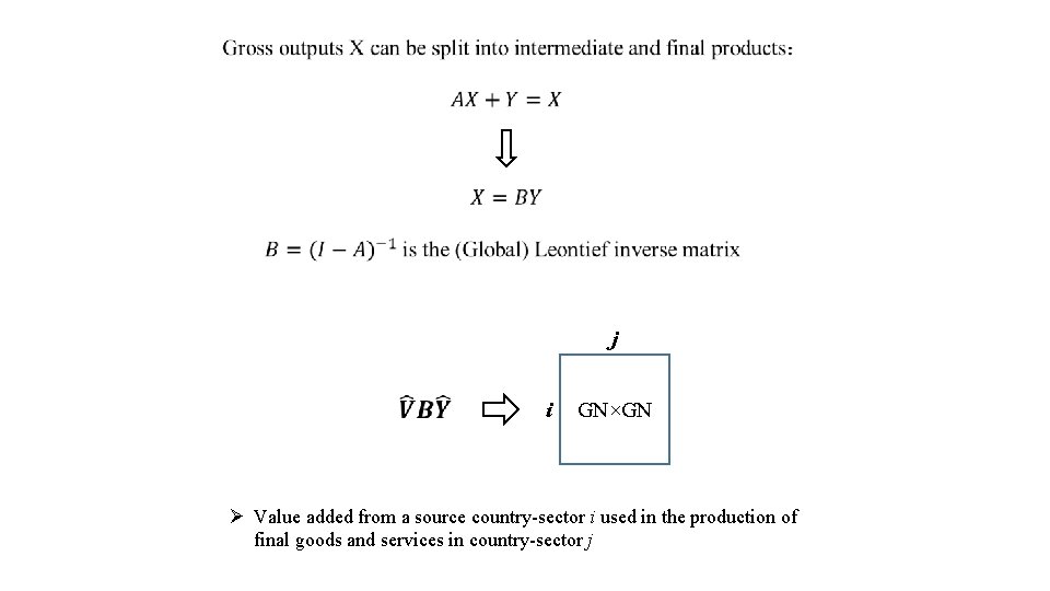  j i GN×GN Ø Value added from a source country-sector i used in