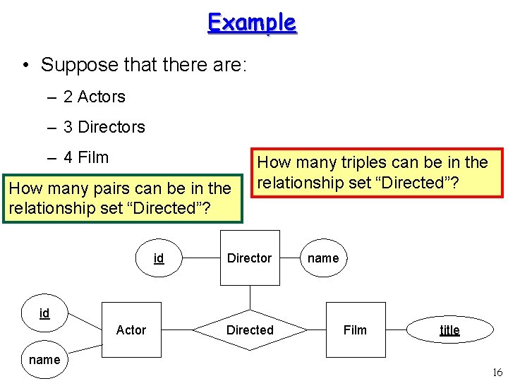 Example • Suppose that there are: – 2 Actors – 3 Directors – 4