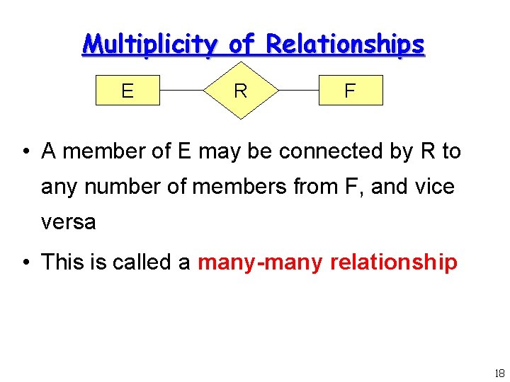 Multiplicity of Relationships E R F • A member of E may be connected