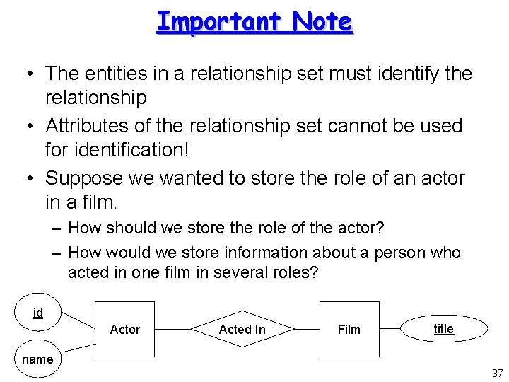 Important Note • The entities in a relationship set must identify the relationship •