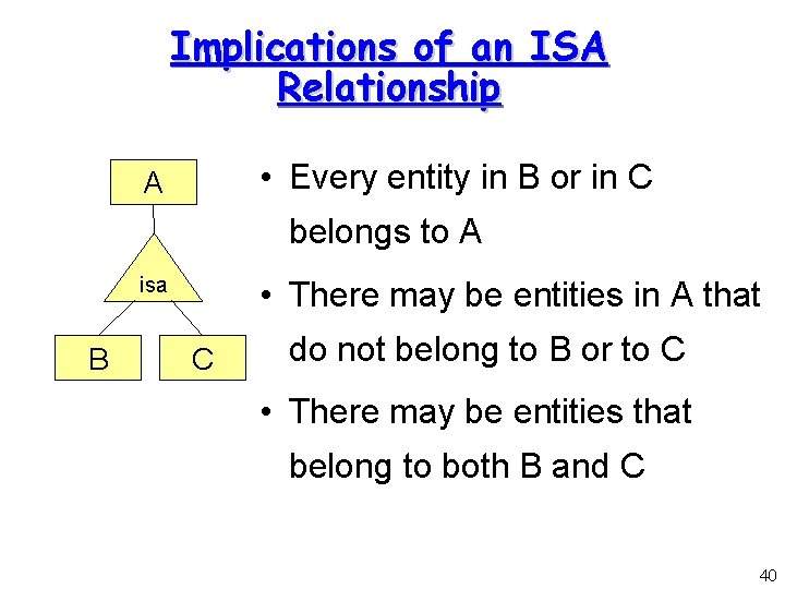 Implications of an ISA Relationship • Every entity in B or in C A