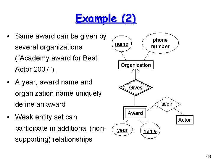 Example (2) • Same award can be given by several organizations (“Academy award for