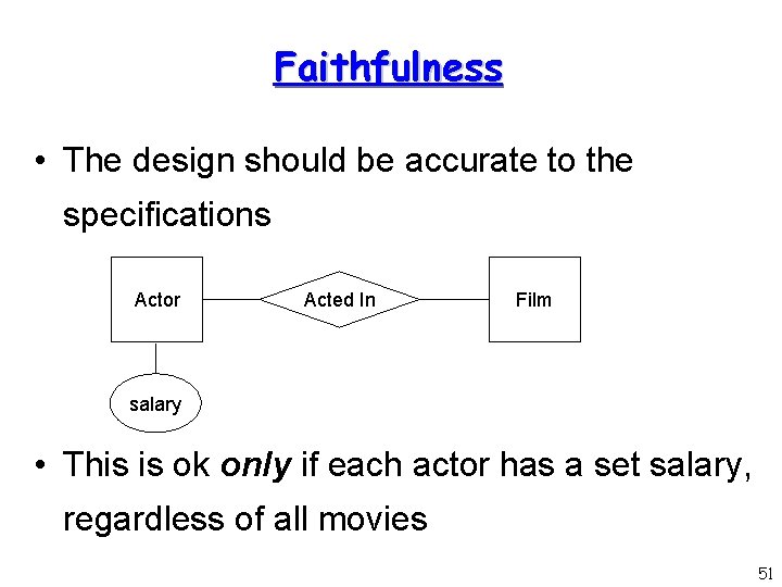 Faithfulness • The design should be accurate to the specifications Actor Acted In Film