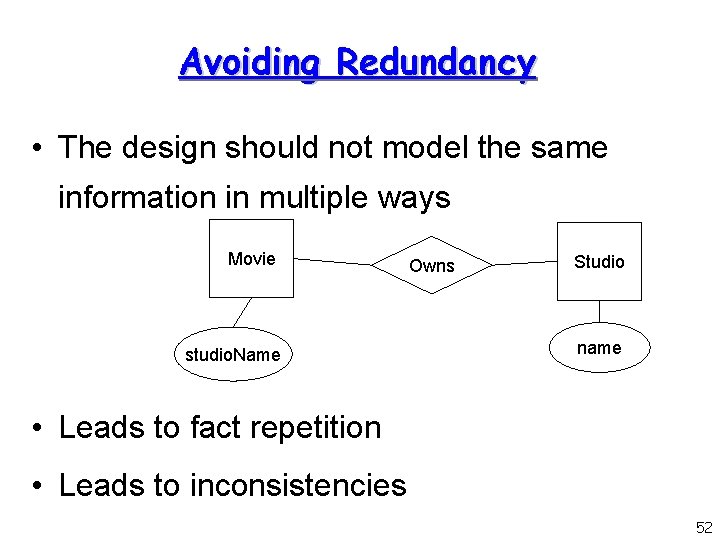 Avoiding Redundancy • The design should not model the same information in multiple ways