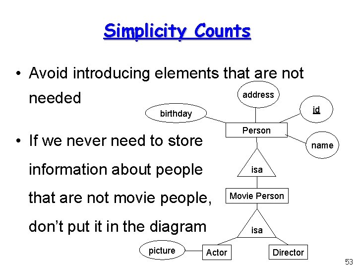 Simplicity Counts • Avoid introducing elements that are not needed address id birthday Person