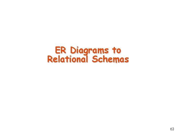 ER Diagrams to Relational Schemas 63 