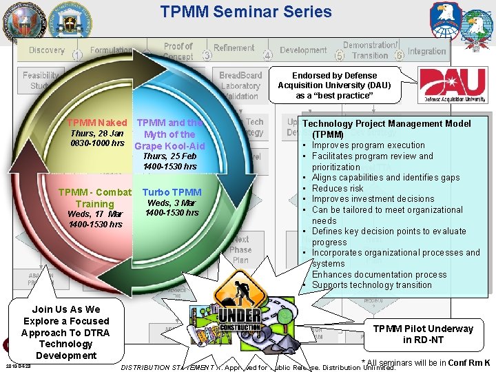 TPMM Seminar Series Endorsed by Defense Acquisition University (DAU) as a “best practice” TPMM