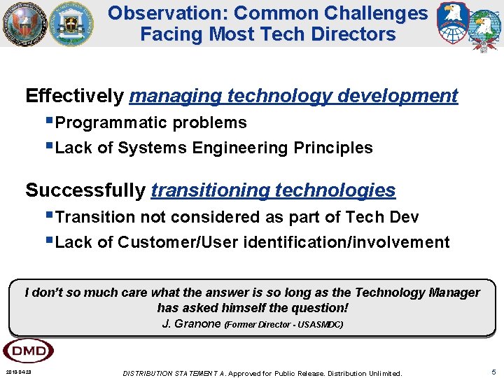 Observation: Common Challenges Facing Most Tech Directors Effectively managing technology development §Programmatic problems §Lack