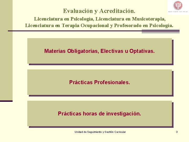 Evaluación y Acreditación. Licenciatura en Psicología, Licenciatura en Musicoterapia, Licenciatura en Terapia Ocupacional y