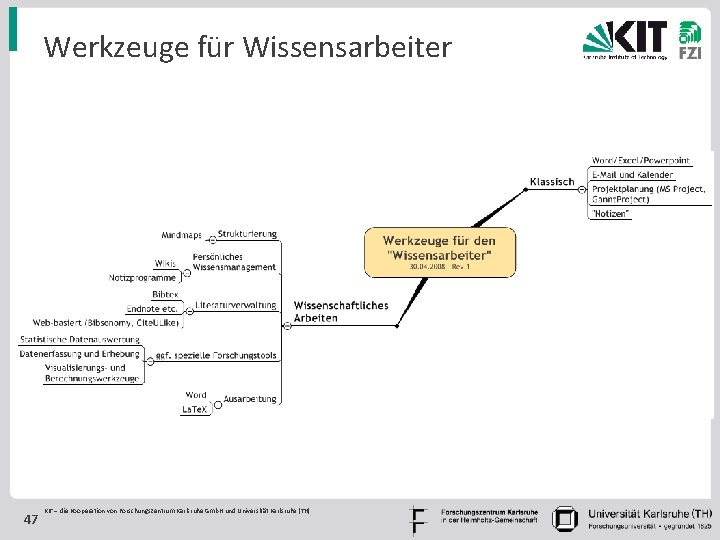 Werkzeuge für Wissensarbeiter 47 KIT – die Kooperation von Forschungszentrum Karlsruhe Gmb. H und