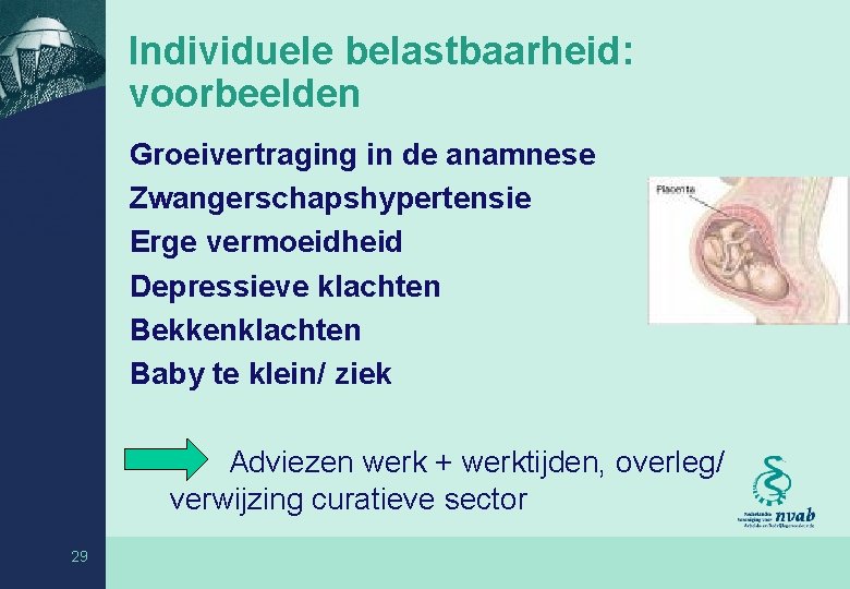 Individuele belastbaarheid: voorbeelden Groeivertraging in de anamnese Zwangerschapshypertensie Erge vermoeidheid Depressieve klachten Bekkenklachten Baby