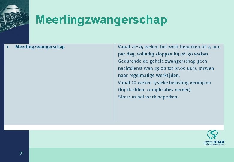 Meerlingzwangerschap 31 