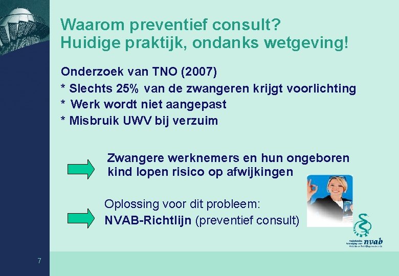 Waarom preventief consult? Huidige praktijk, ondanks wetgeving! Onderzoek van TNO (2007) * Slechts 25%