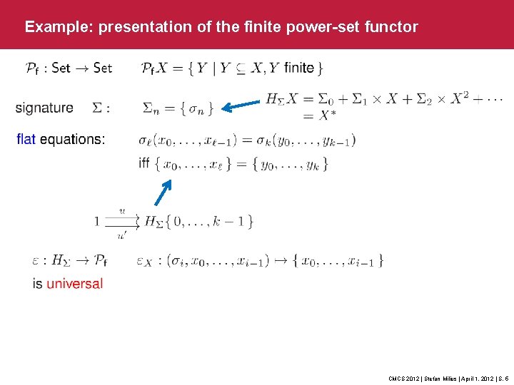 Example: presentation of the finite power-set functor CMCS 2012 | Stefan Milius | April