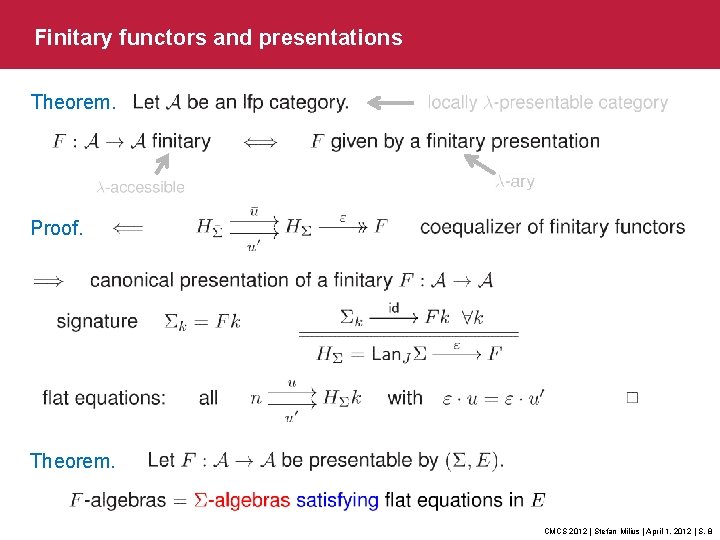 Finitary functors and presentations Theorem. Proof. Theorem. CMCS 2012 | Stefan Milius | April