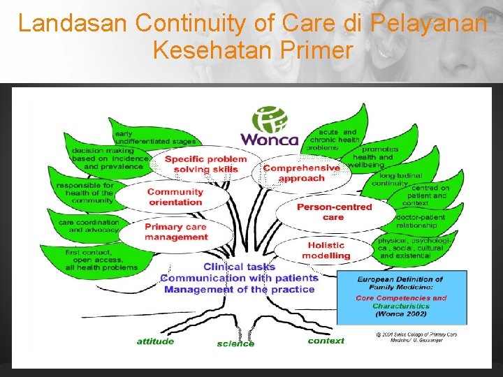 Landasan Continuity of Care di Pelayanan Kesehatan Primer 