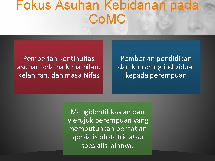 Fokus Asuhan Kebidanan pada Co. MC Pemberian kontinuitas asuhan selama kehamilan, kelahiran, dan masa